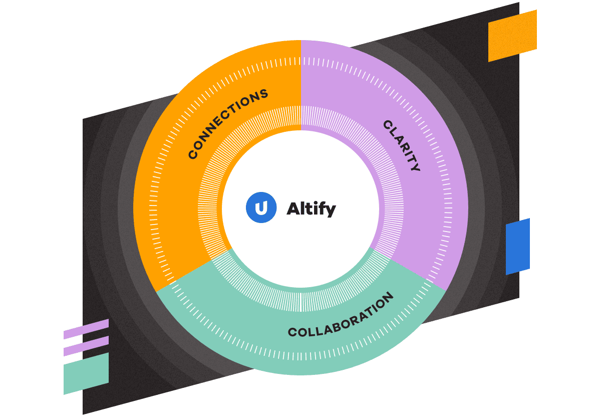 Altify Selling Simplified Hero Diagram