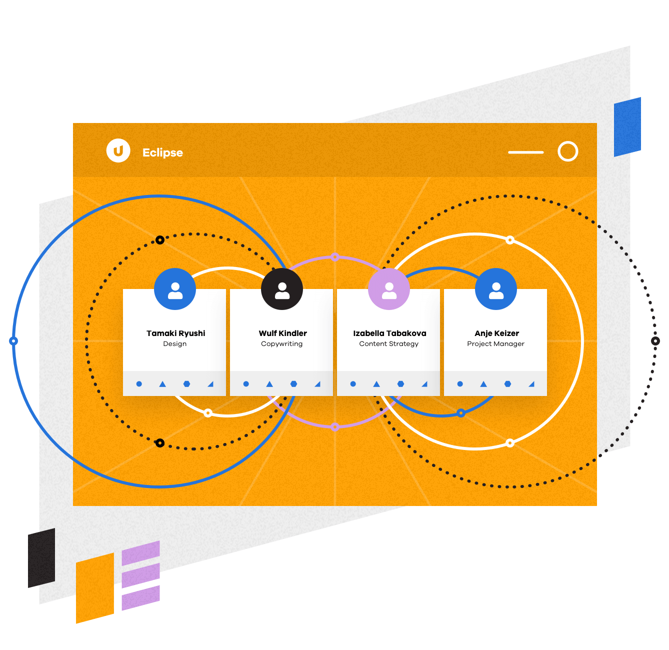 Eclipse Software Diagram