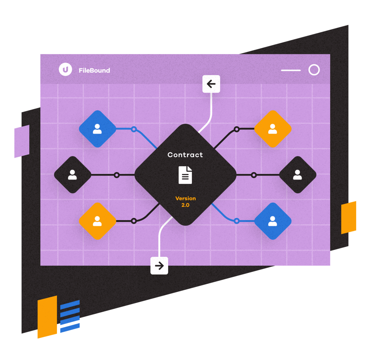 Filebound Software Diagram