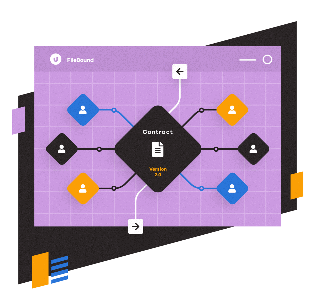 Filebound Software Diagram