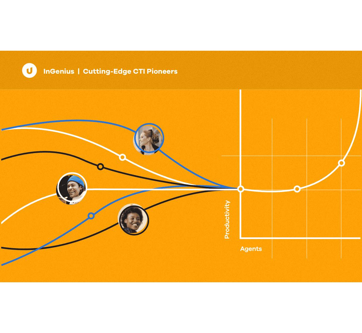 InGenius Media Accordion Cutting-Edge CTI Pioneers Image