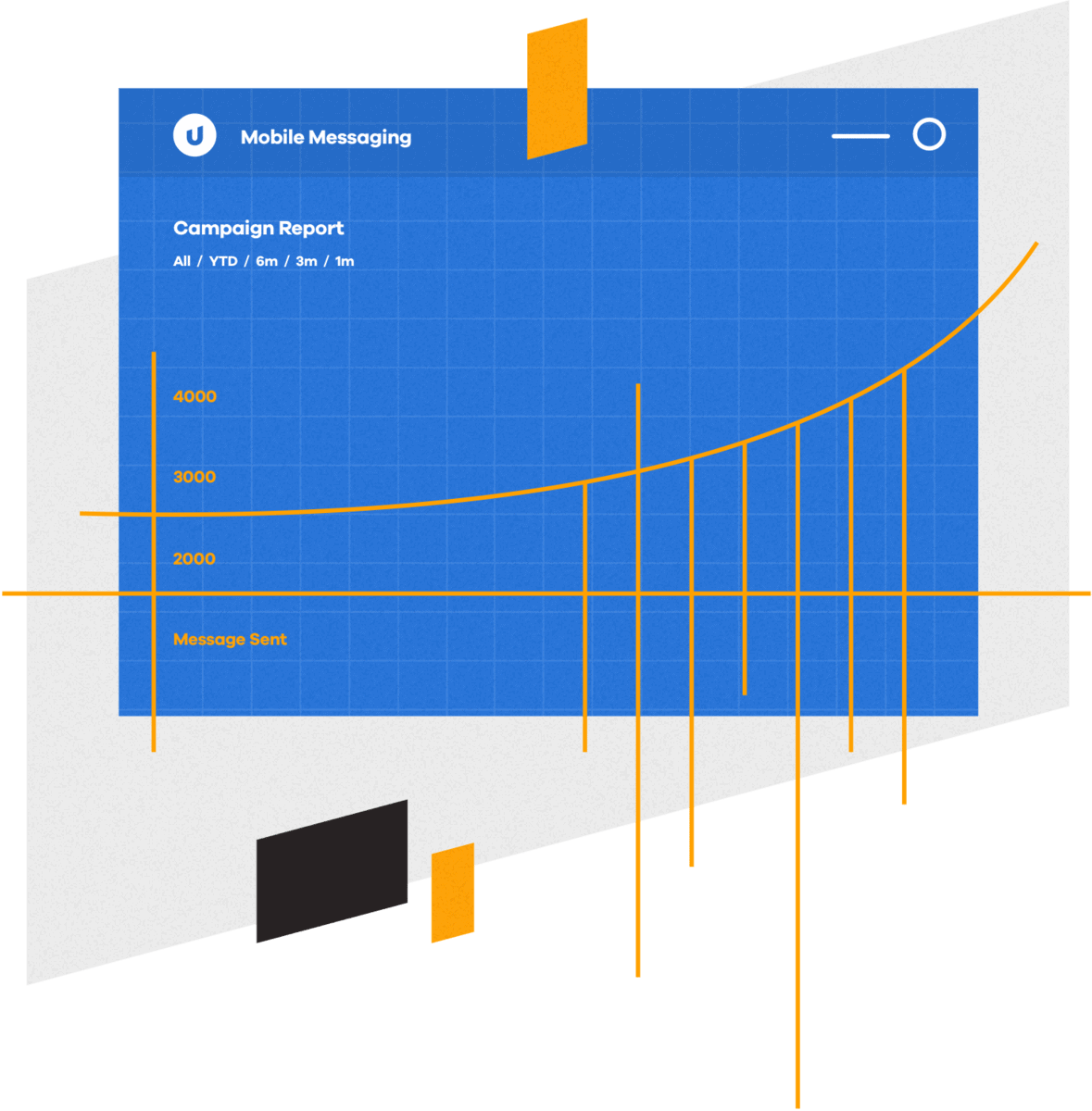 Mobile Commons Software Diagram