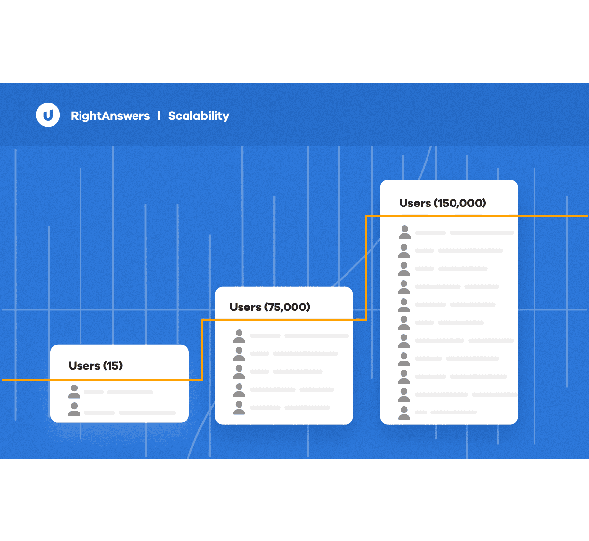 RightAnswers Media Accordion Image 3