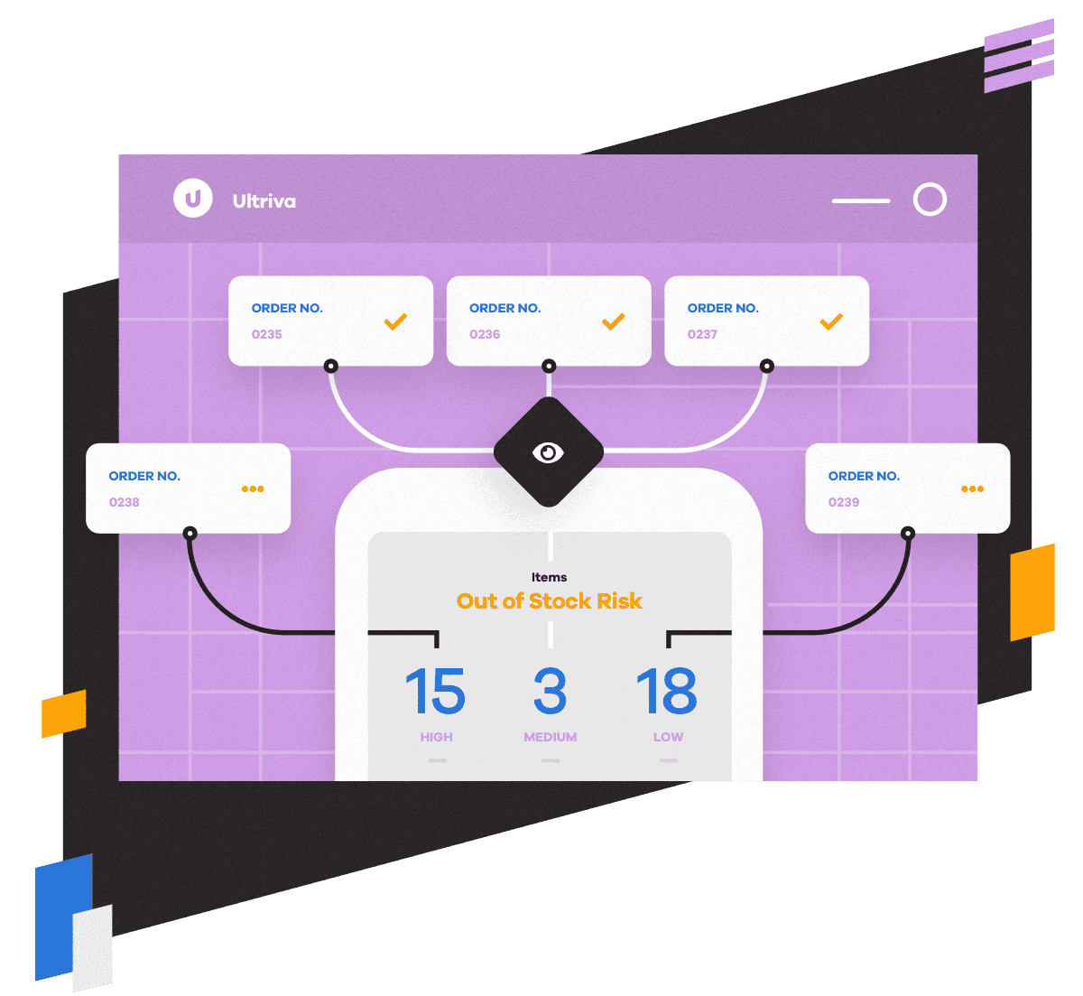 Lean Manufacturing Software Example #1